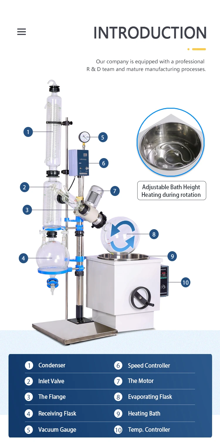 Lab Scale Rotary Thin Film Evaporator Distillation Equipment For