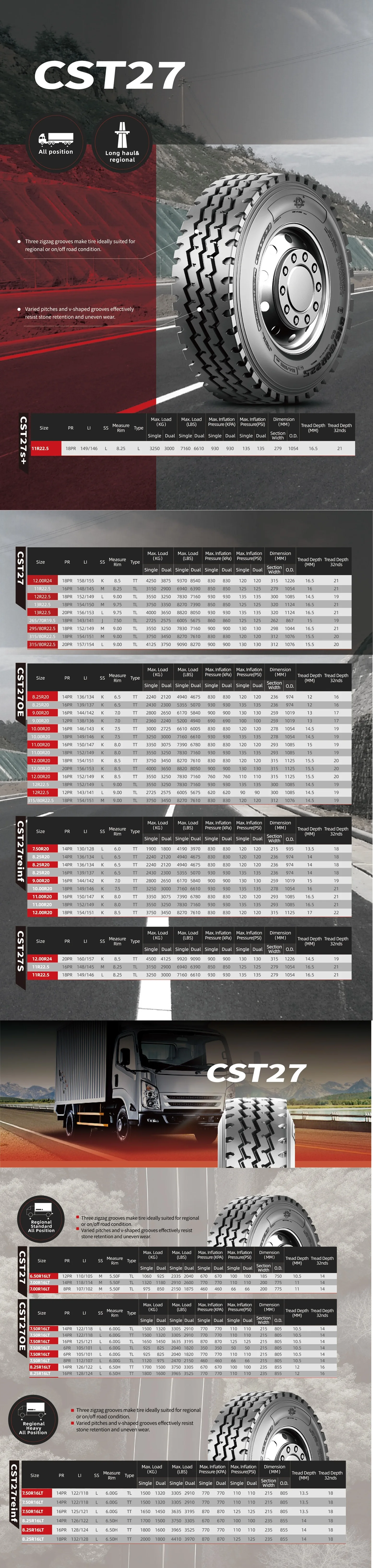 虎67 Wholesale Brand New CST27 Pattern Chengshan 11R22.5 Truck