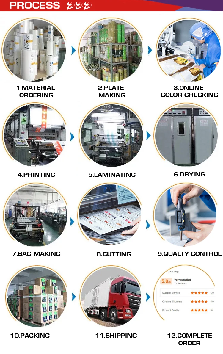 Custom 1kg 5kg 10kg 15kg Stand Up Pouch Pet Dog Cat Food Resealable Packaging Flat Bottom Bag With Zipper