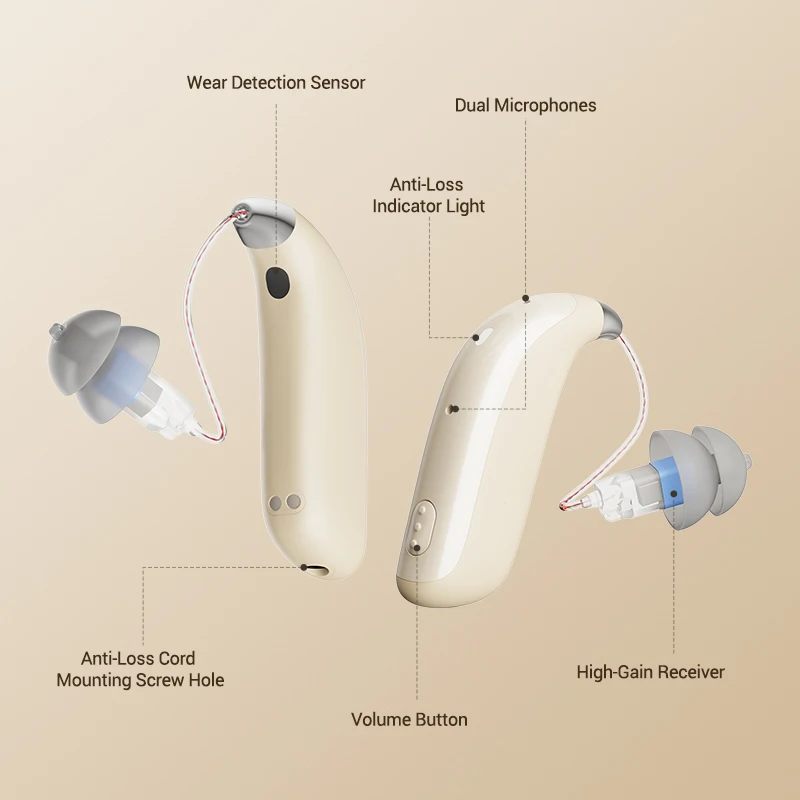 New Arrival Rechargeable Hear Aid Cheap Hearing Aid Deafness 120dB Deaf Device Mini 50 Channels Rechargeable Deaf Machine