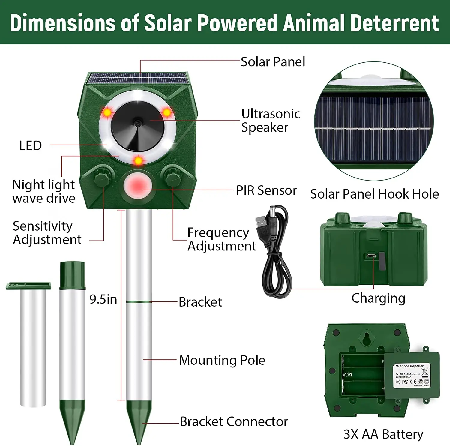 SAIJZEK.High Effective Waterproof Solar Powered Animal Repeller With Ultrasonic Repellent For Bird Wild Boars Foxes Wildlife supplier