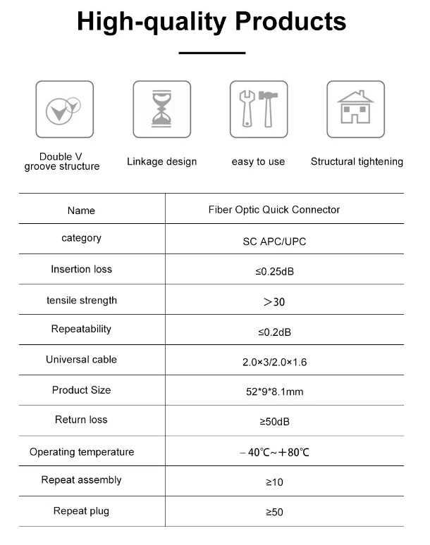 Sc Apc Fiber Optic Fast Installation Connector Mechanical Splicer Soc ...