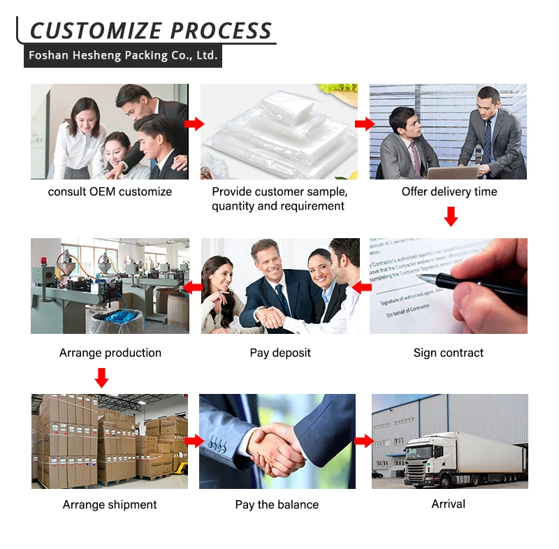 Multifunctional Multilayer Food Coffee Pouch Corn Starch Plastic Bag