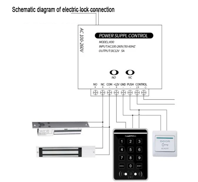 13.56MHz QR Code Access Control Scanner QR Code Non-Keypad Standalone Control Rfid Reader Access Control Systems