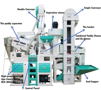 Satake quality factory price patent 1 ton per hour automatic complete rice mill plant