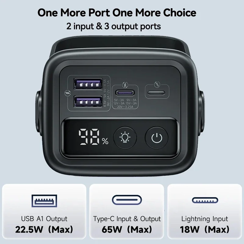External Battery  ROMOSS PMT40 Powerful  40000mAh 65W Dual Way Fast Charging  Power Bank for Laptop Power Supply