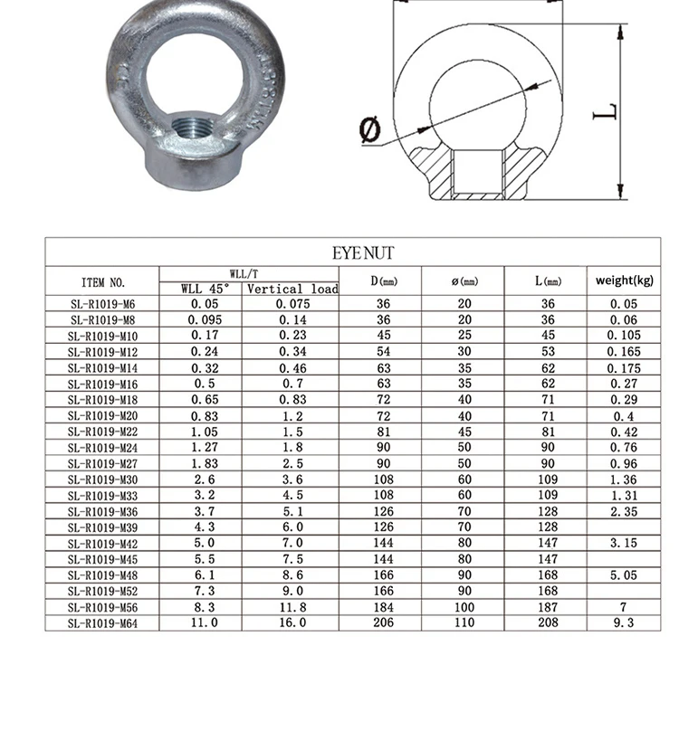 Din580 Lifting Ring Eye Bolts M64 Hardware Rigging Carbon Steel Drop