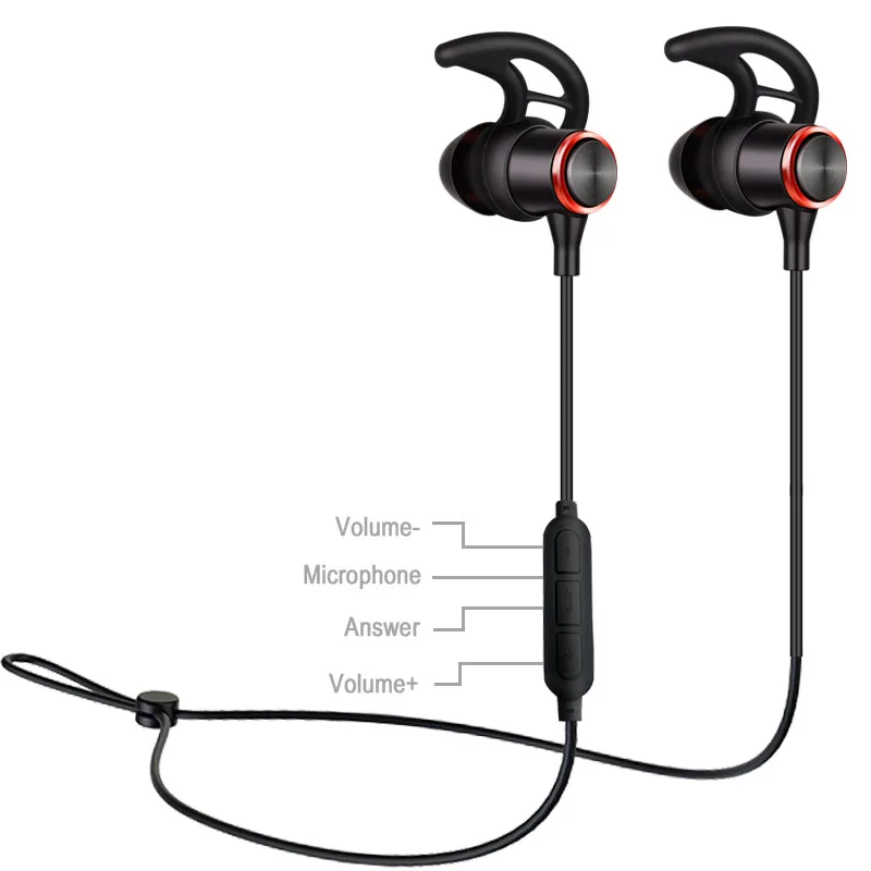 Wireless Behind-neck In Ear Headset 