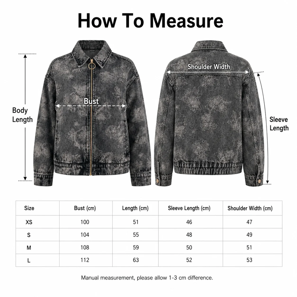 Size measurements