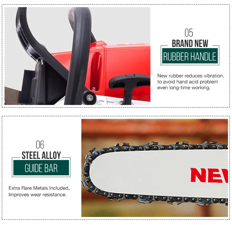 Professional 36 Inch Bar Gasoline Chainsaw Ms660 Buy Ms660 Chain Saw