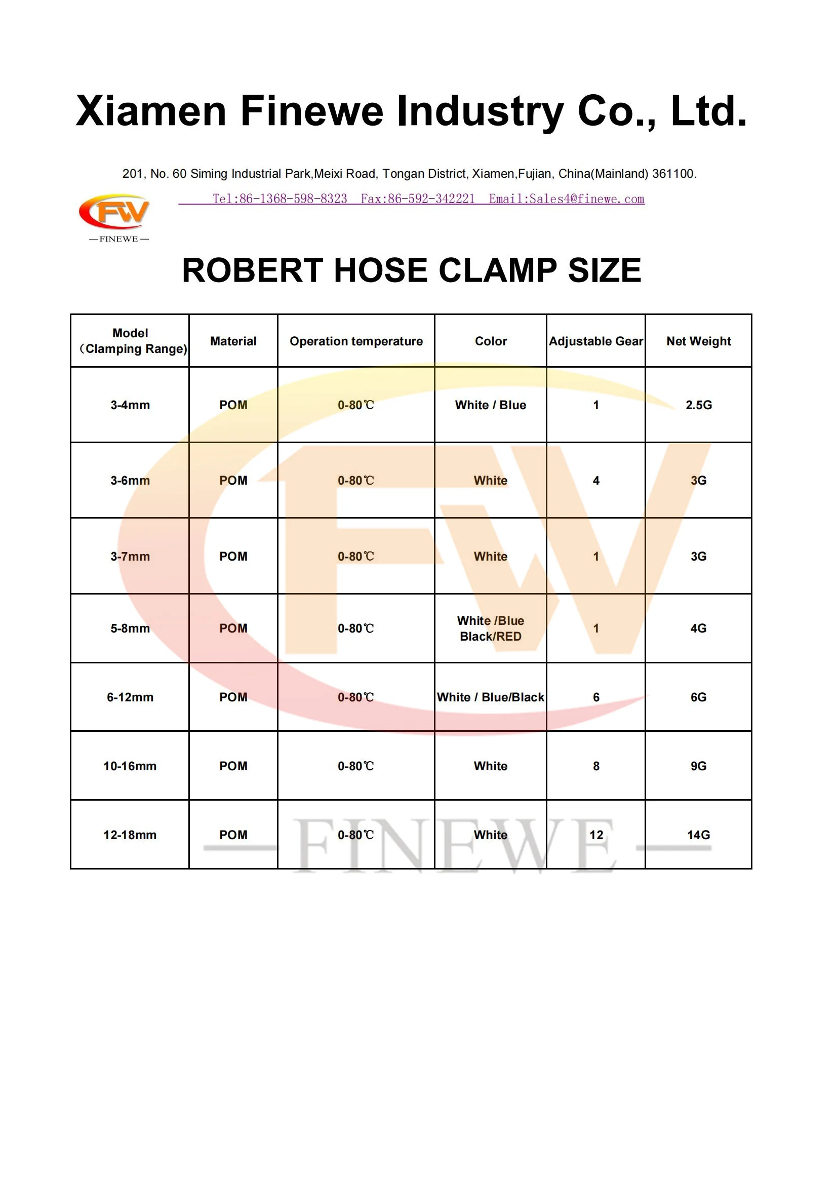 Medical Infusion Flow Control POM Plastic Robert Siphon Hose Clamp Pinch Tube Clip Slide with Metric Measurement System