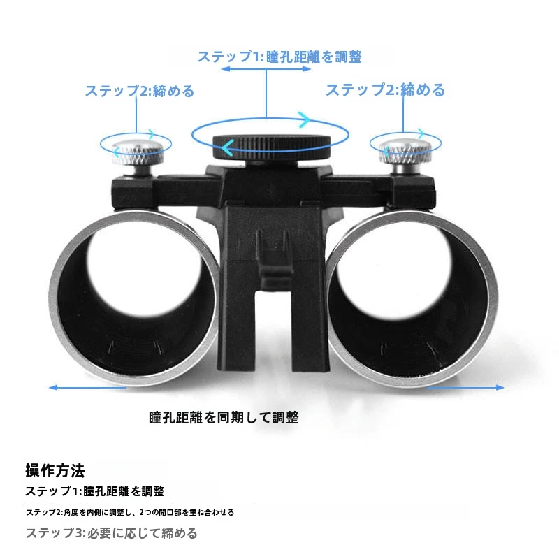 ガリレアンルーペマルチコードレスヘッドライトセットⅡ Black3.0倍セット