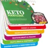 green-Ketone Food Guidelines