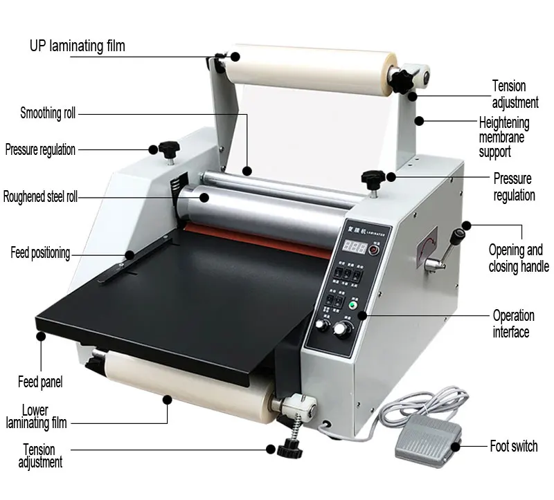 450mm Electric Laminating Machine Large Steel Laminating Equipment  Hot Cold Film Roll Bopp Label  Laminating Machine
