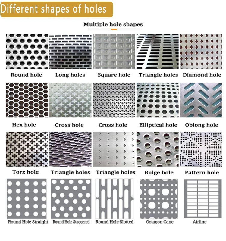 Filter Mesh Perforated Metal / Punched Hole Metal Sheet / Iron Plate ...