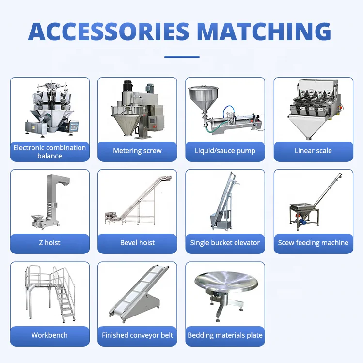 MAKWELL Factory Price Multi Function Automatic Weighting Powder Packing Machine