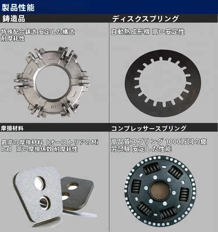 イセキ イセキ 中古 コンバイン – 農キング