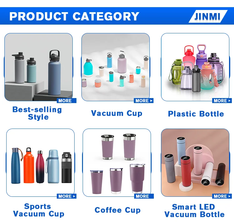 Insulated Thermos Bottle Vacuum Flask Water Bottle Mug Tumbler Gift Set With 3 Lids Geschenkset