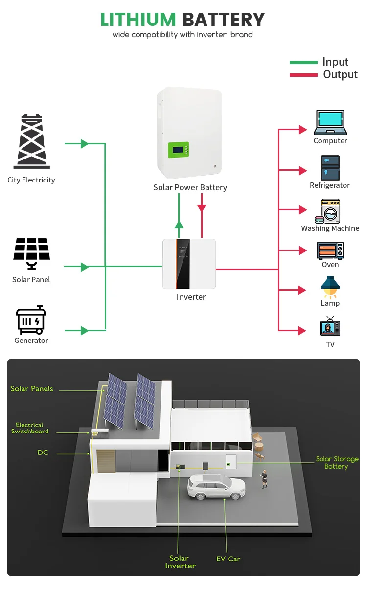 Lithium Solar Storage Byd Blade Lifepo4 Battery 7kwh 138ah 48v 51.2v ...