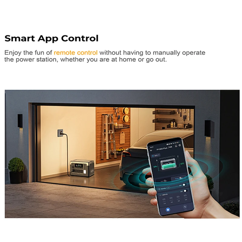 Зарядна станція Oukitel P1000E Plus 1800W 1024Wh