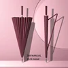 Manual de Borgoña