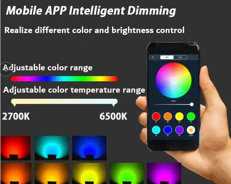 2021 Super Bright New RGBW app Motorcycle Led Headlights headlight led 17