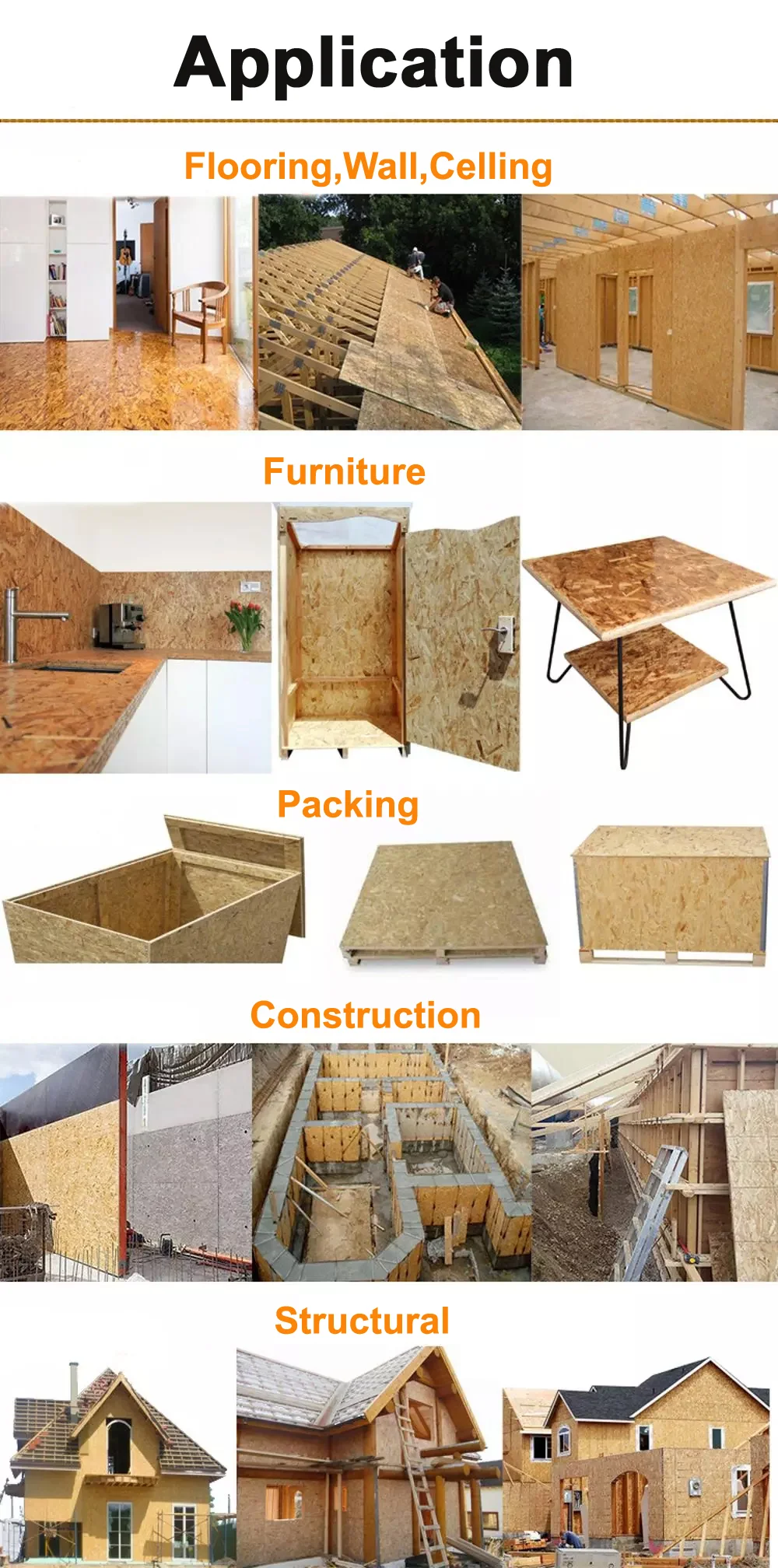 7/16 Osb Oriented Strand Board Plywood,Osb Board Construction Buy Osb Plywood 4x8 / 7/16 Osb