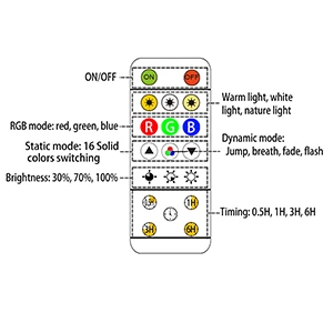 product wireless rechargeable battery picture painting art light stick on wall sconce rotate rgb colors changing reading light-44