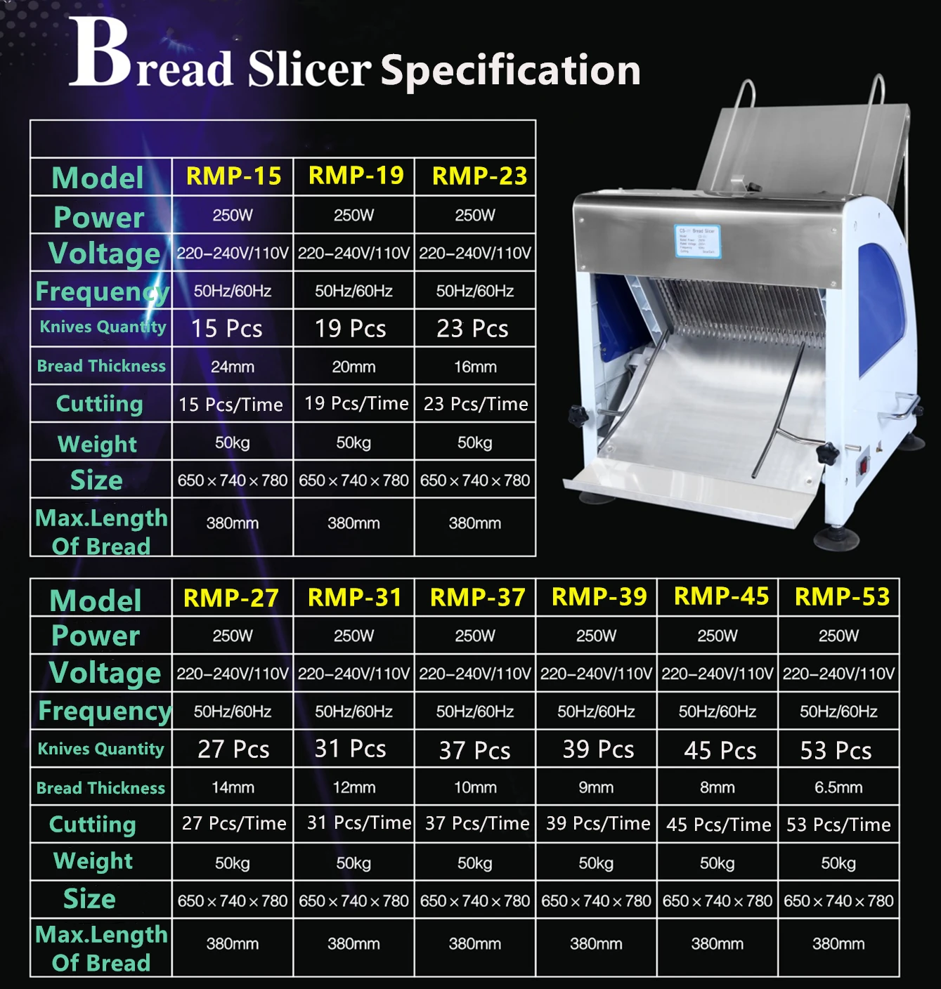 Adjustable Vertical China Sandwich baguette Toast Cheap 3mm 15 mm Wheat Bread Slicer Cutter Set Blade Grinding Cutting Machine