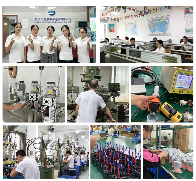 Factory profile