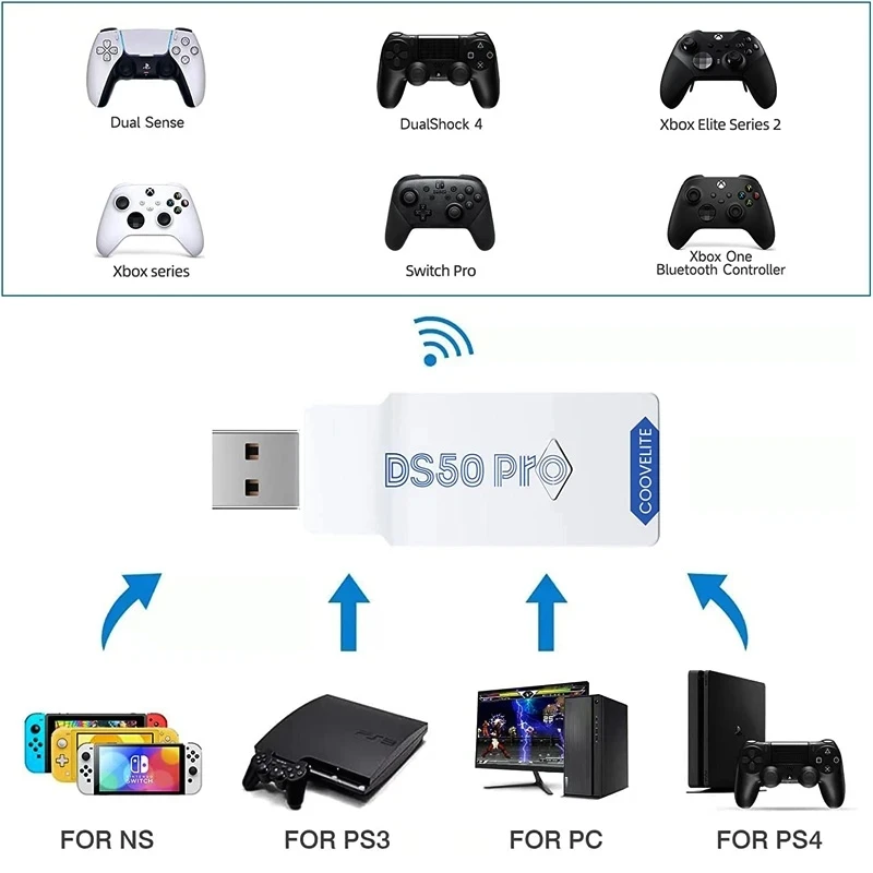 Ps5 Ps4 Controller To Switch Lite Coov Ds50 Pro Converter For PS5