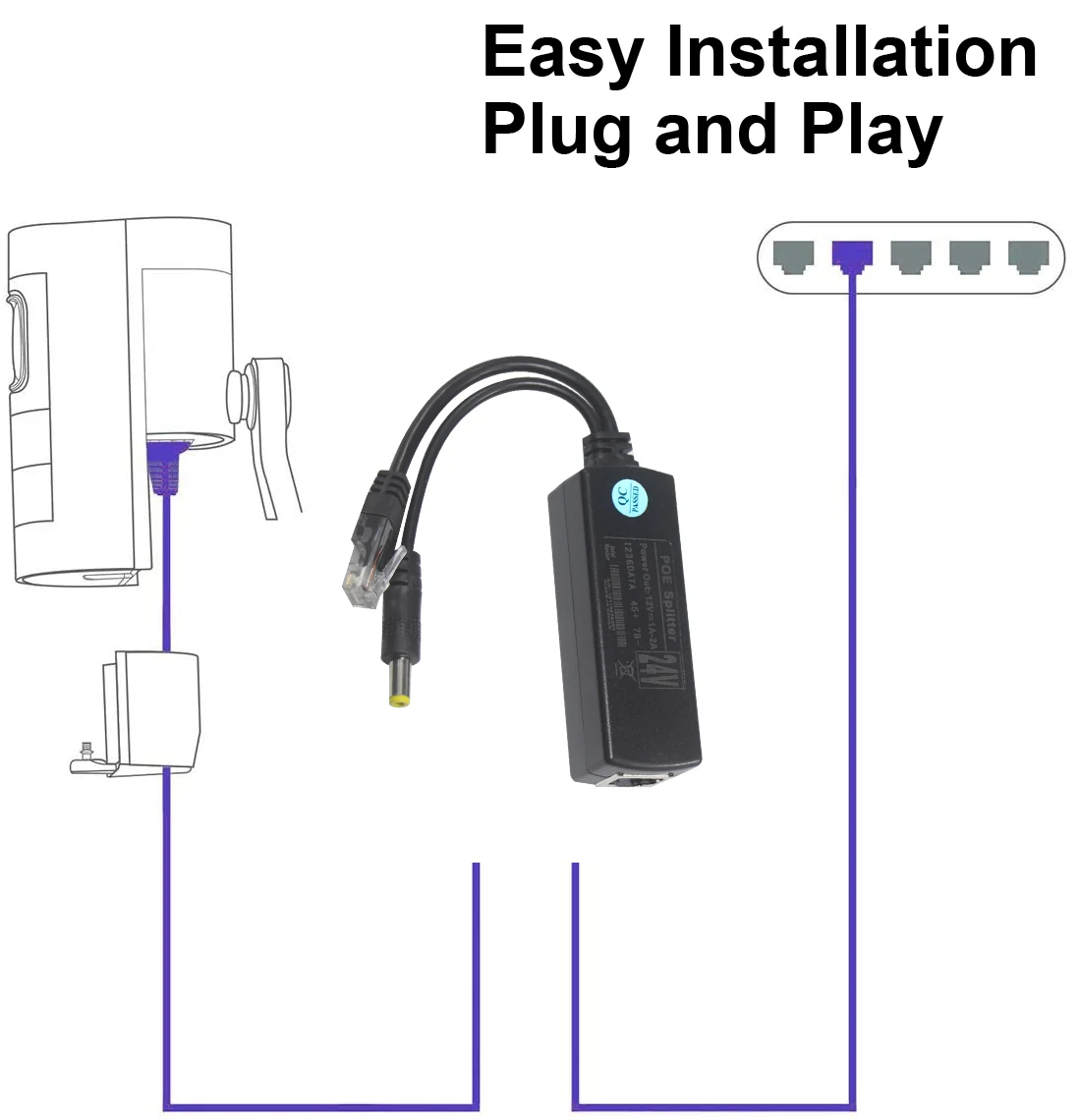 Wifi Ethernet Adaptor Injector Dc Ethernet Poe Power Adapter 9