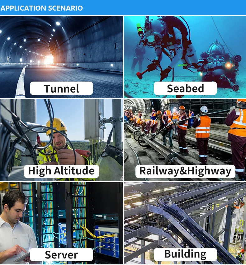 GYFTA53 Double Armored Fiber Optic Cable with 2-288 Cores Loose Tube Stranded Design for Direct Burial Applications