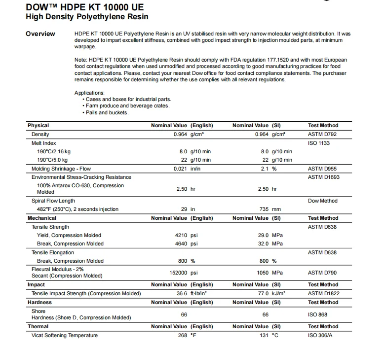 Food Contact Grade Injection Molding HDPE KT10000UE Granules Raw Material For Bottles Creating 2