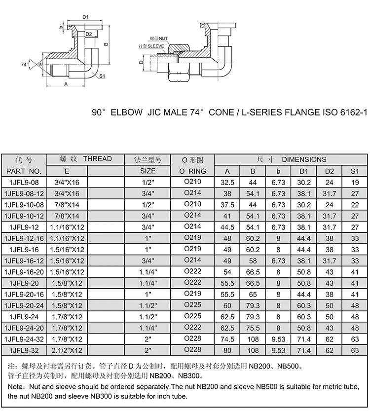 Factory supply wholesales customized high pressure hydraulic fitting adapter three way female