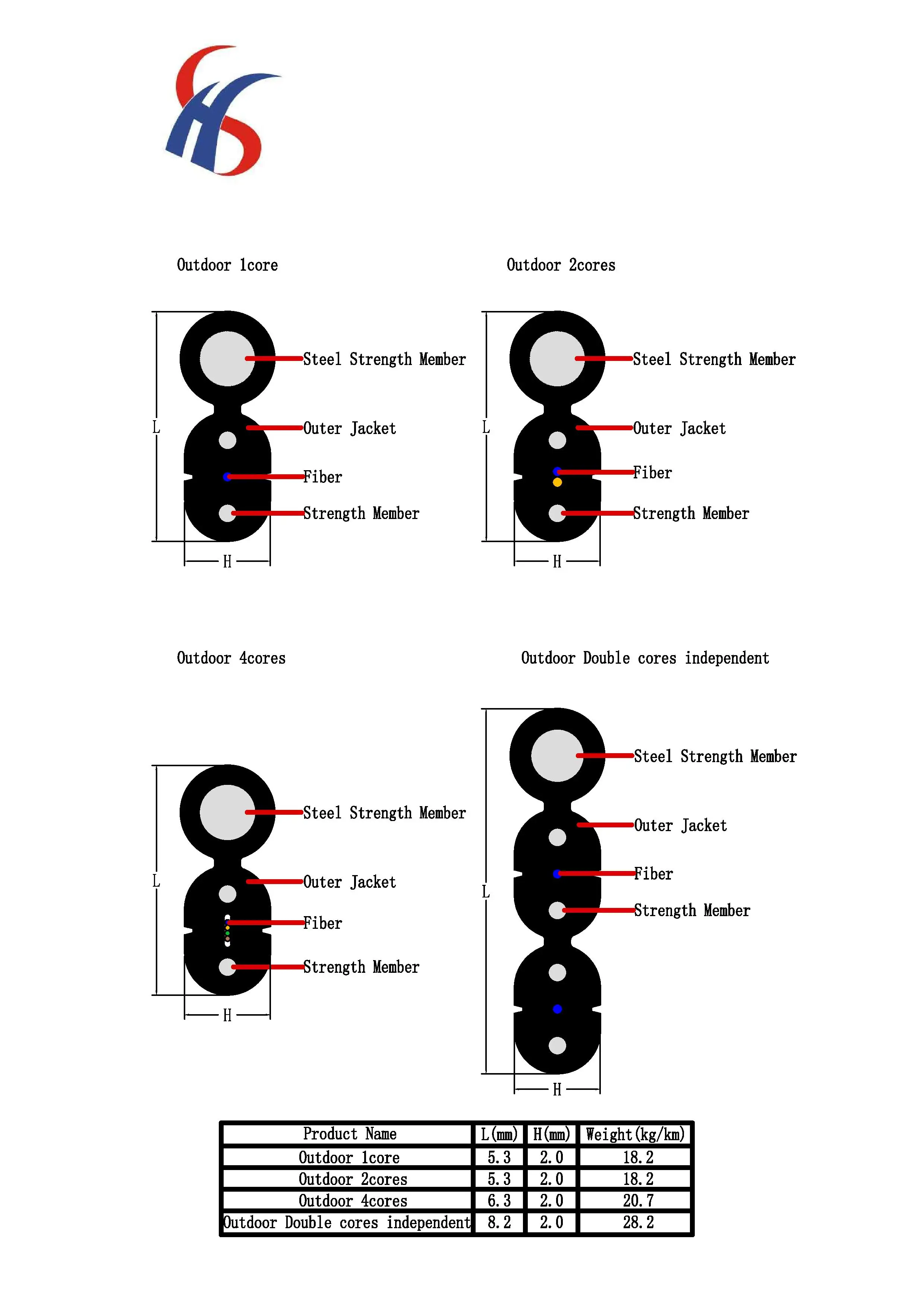 SC simplex sm G657 fiber optical patch cord outdoor 300m to 500m SC simplex drop ftth cable - ANKUX.COM