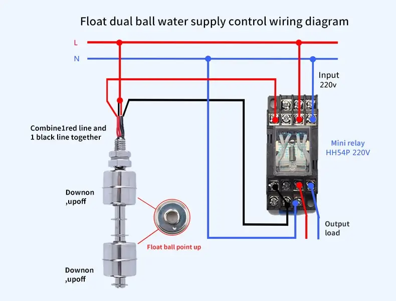 Float Type Liquid Level Meter Water Tank Continuous Float Switch Sensor