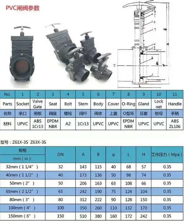 Pvdf Pp Pph Upvc Pvc Knife Gate Valve Pvc Gate Valve 4 Inch Buy Upvc