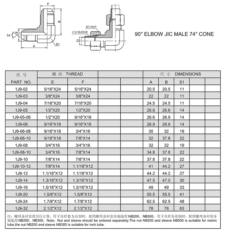 China professional hydraulic fittings maker hydraulic tees adapter