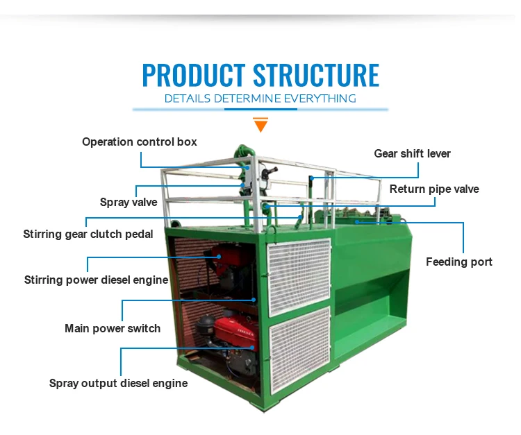 Hydro seeding mulch hydroseeding prices spray lawn seeding machine