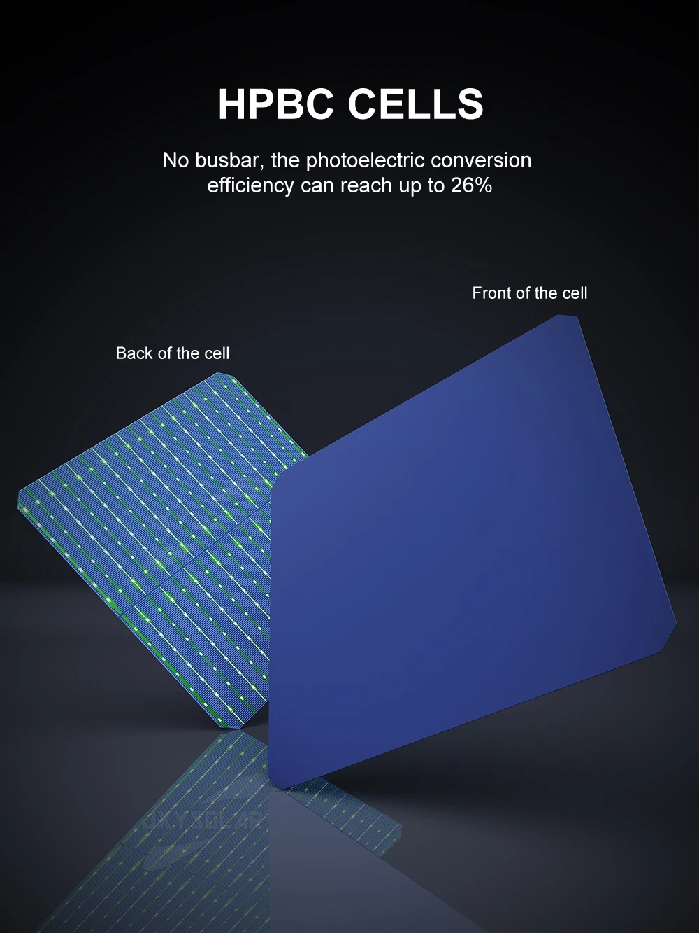 50 Watt 26% Efficient Solar Panel - Flexible & Lightweight