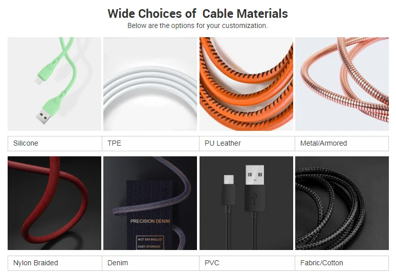 Usb C 3a Fast Charge Cable