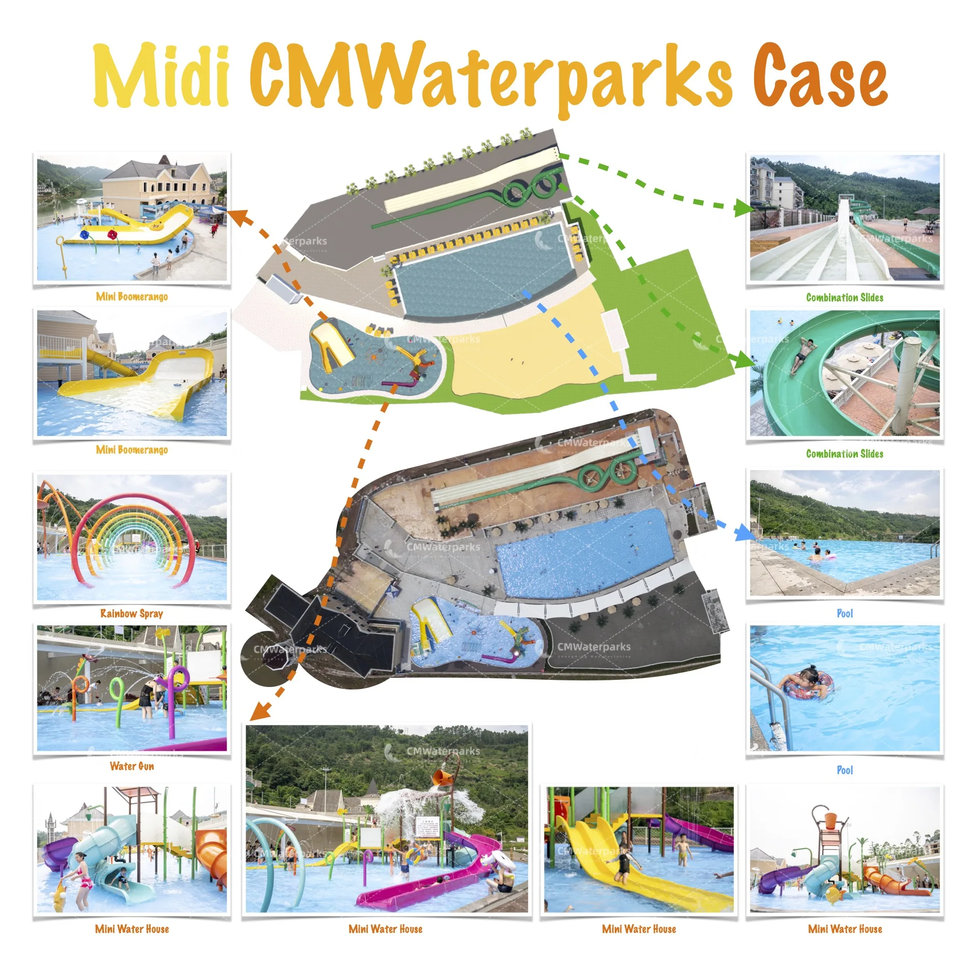 Cmwaterparks Great Barrier Reef Raging Wave Pool Generator