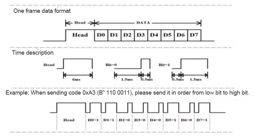 Taidacent Diy Smart Lock MP3 Doorbell Chime Ring Doorbell Sound Tone Chip MP3 Ding Dong Door Bell Music Playing Chip