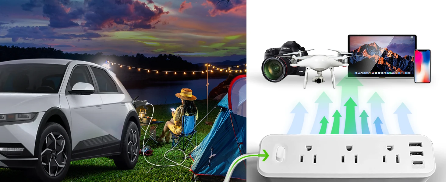 Zencar V2l Adapter Vehicle To Load J1772 Adapter Compatible With ...