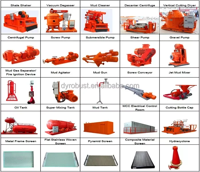 Список оборудования станки. Илоотделитель бурового раствора. Буровая установка СГУ 100.