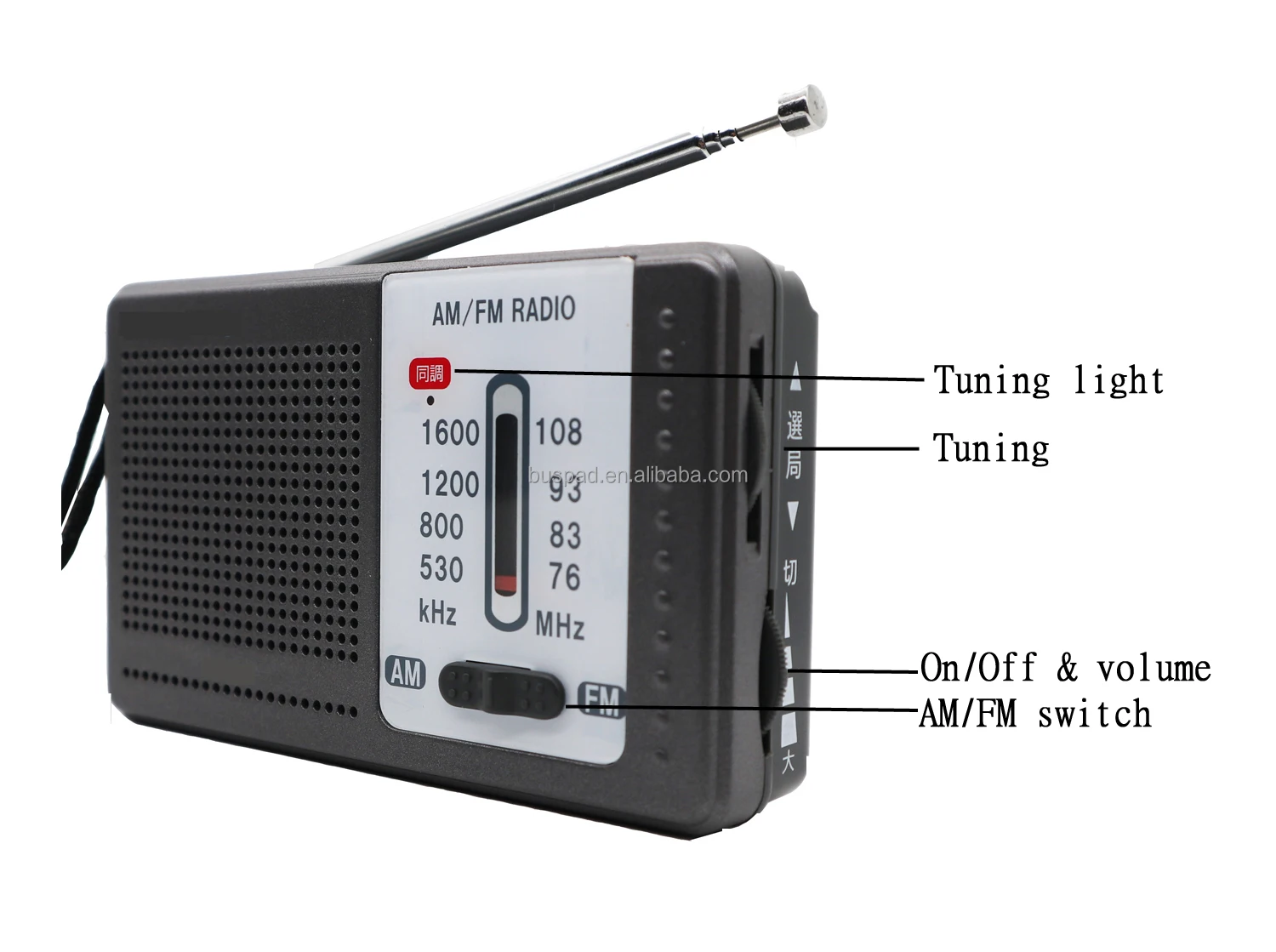 Am/fm Radio Portable Radio Mini Radio Receiver Small Size - Buy Am/fm ...