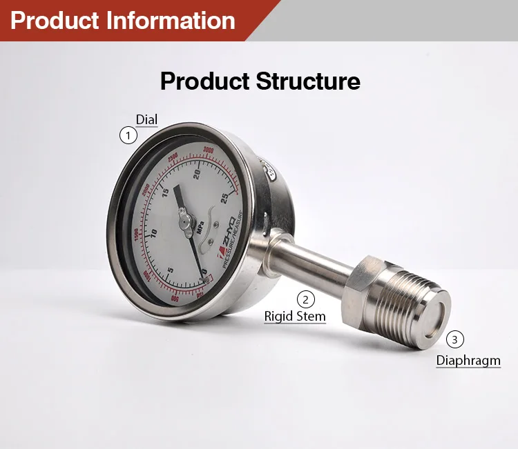 mud <a href='https://www.ruidapetroleum.com/product/49'>pump</a> pressure gauge manufacturers price