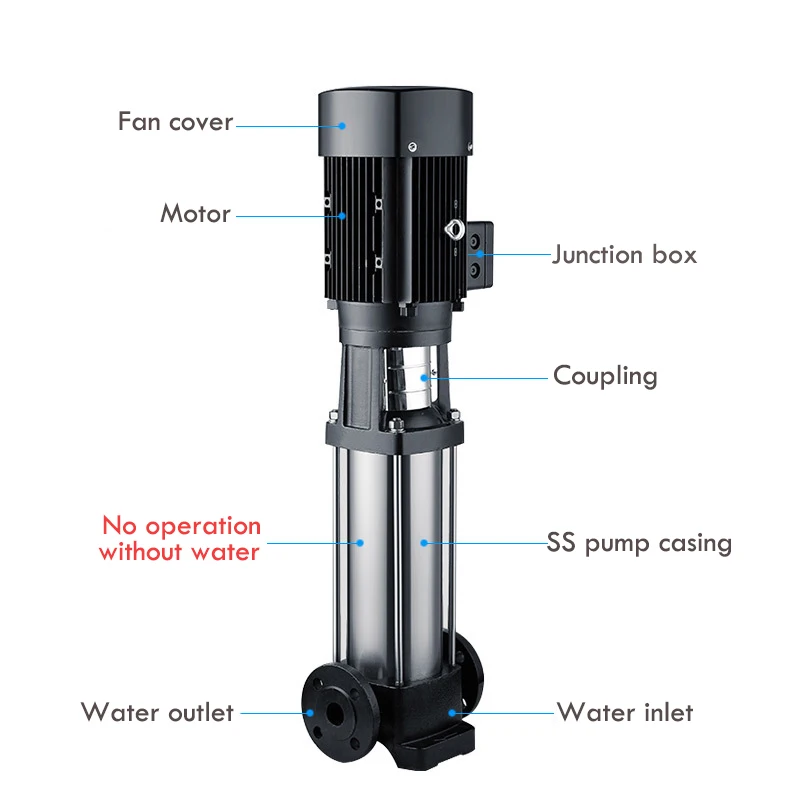 50Hz 60Hz CDL Series IP 55 Irrigation High Pressure Head 300m High Flow Rate Centrifugal Pump