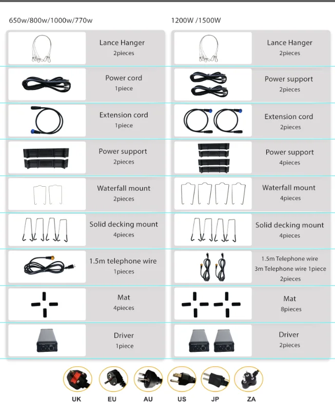 product-1-1 product-1-1